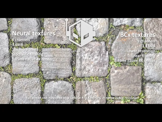 NVIDIA Neural Compression Technique - Unlocking 16x More Detail on Material Textures