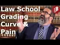 Law School Grading Curve Pain