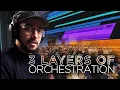 The 3 Layers Of Orchestration Orchestral Mockup Tutorial