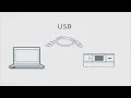 How to Connect a Printer and a Personal Computer Using USB Cable Epson XP-8600 NPD6315