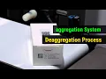 What is aggregation in pharma