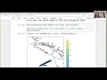 Oceanhackweek 2020 Project Presentation - Gliderpy