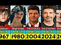 Simon Cowell Transformation From 3 to 65 Year Old