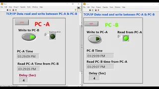 TCP IP Communication in LabVIEW Send Receive data over in LabVIEW Server Client