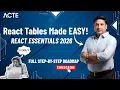 React Table Components React Essentials in React Native Complete Guide