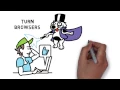 Fetch Explainer s explain the success stats www fetch com au