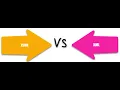 JSON XML JSON parse PART-1