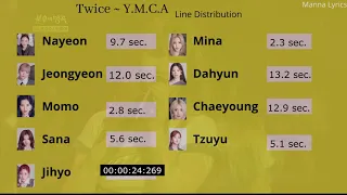 Download Y.M.C.A ~ TWICE (Line Distribution) MP3