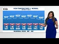 DFW Weather It has been hot Dangerous heat and rain-free conditions continue