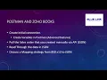 ZOHO Books API Sales Orders