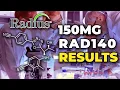 RAD140 Phase 1 HUMAN TRIAL Using 150 MG PER DAY Results SARMs Trials