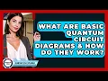 What Are Basic Quantum Circuit Diagrams How Do They Work - Quantum Tech Explained