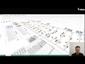 AGV Fleet Investment Optimization by Dijitalis - Simio Sync 2025