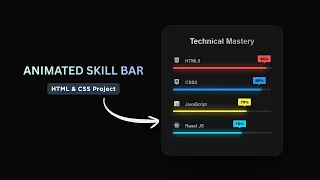 Skill Bar Using Only HTML CSS Responsive Progress Bar UI Design