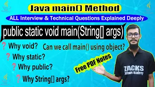Why public static void main String args Java Interview Question Explained in Depth