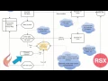 RAD Server Launch Webinar - May 19 2016