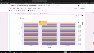 Task 1 - Iris Flowers Classification ML Project
