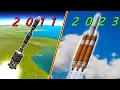 Evolution of Kerbal Space Program 2011-2023