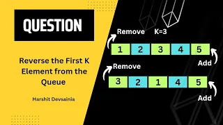 Reverse the First K Element from the Queue Queue DSA harshitdevsainia