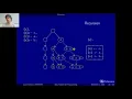 Easy answer set programming introduction recursion first