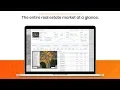 Propstream Software Full Webinar