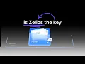 Unlocking Zilious Style 3 Key Animation Principles for Stunning Motion Graphics