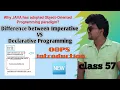 Introduction to Java Object Oriented Programming Paradigm