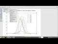 Xmgrace - adding separator on given point in X or Y axis-Easy Way