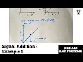 Signal Addition Example 1 Basic Signal Operations Signals And Systems
