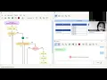 TUGAS FLOWGORITHM BUBBLE SORT