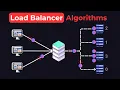 The Essential Guide to Load Balancing Strategies and Techniques