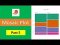 How to Create a Mosaic Plot in PAST Step-by-Step Guide