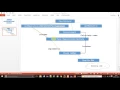 Php Calculator Part 1 Object Calculator Part 1