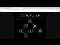 Implementation of Binary Search Tree in Python