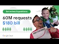 How to scale to 60 million requests with ZERO ops team using Cloud Run