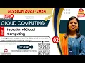 CC2 Evolution of Cloud Computing Distributed Computing Cluster Computing Grid Computing