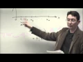 ME564 Lecture 15 Numerical differentiation and numerical integration