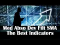 How to Use Tradingview Trading Indicators Median Absolute Deviation Filtered SMA BB Indicator Test