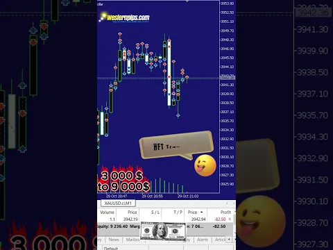 Live HFT trading session with Westernpips Private 7 on a real account