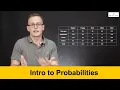 SAT Math Intro to Probabilities
