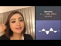 Download Lagu Piano Karaoke Tanpa Vokal Cowok (Wika Salim)