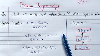 multi-level inheritance in python Learn Coding