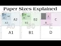 Understanding Paper Sizing US International