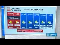 Morning Weather forecast August 17 2026