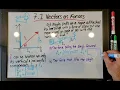 7 1 Vectors as Forces Grade 12 Calculus MCV4U