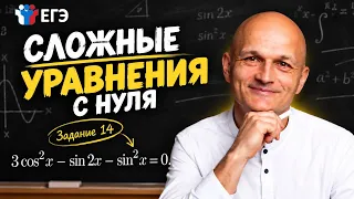 ЕГЭ 2027. Уравнения второй части. Все типы №14: теория, методы, практика