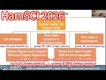 A Python data analysis and synthesis toolbox for PSWS Doppler data HamSCI 2026 Workshop