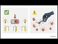 How Single Sign-On SSO Actually Works with Detailed Real World Examples in 10 Minutes