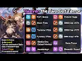 DoT Tweyen IS BROKEN DOT Deep-Dive GIGA TESTING Granblue Fantasy Relink Endless Ragnarok