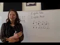 Eighth Notes and Eighth Rests